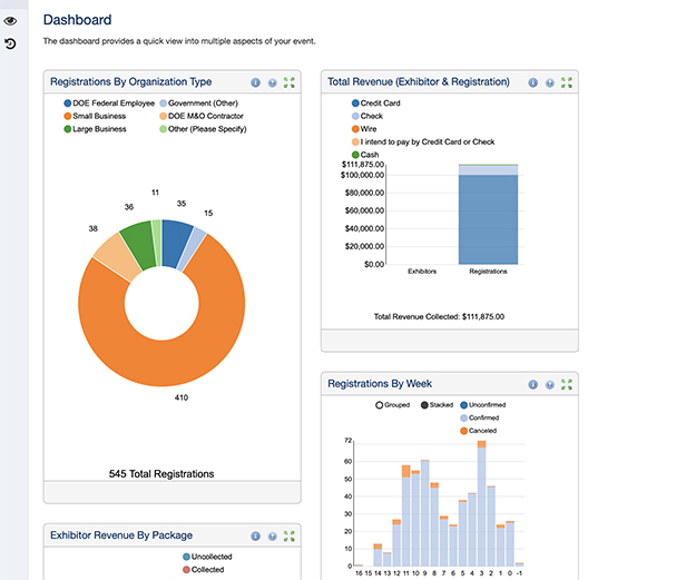 Swapcard Acquires Avolio, Inc. and Integrates Registration into Event Platform