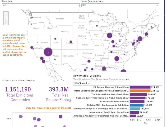 TSNN Dashboard