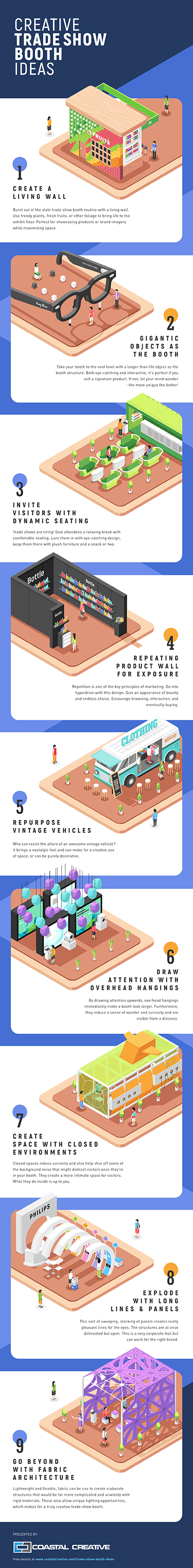 booth info graph